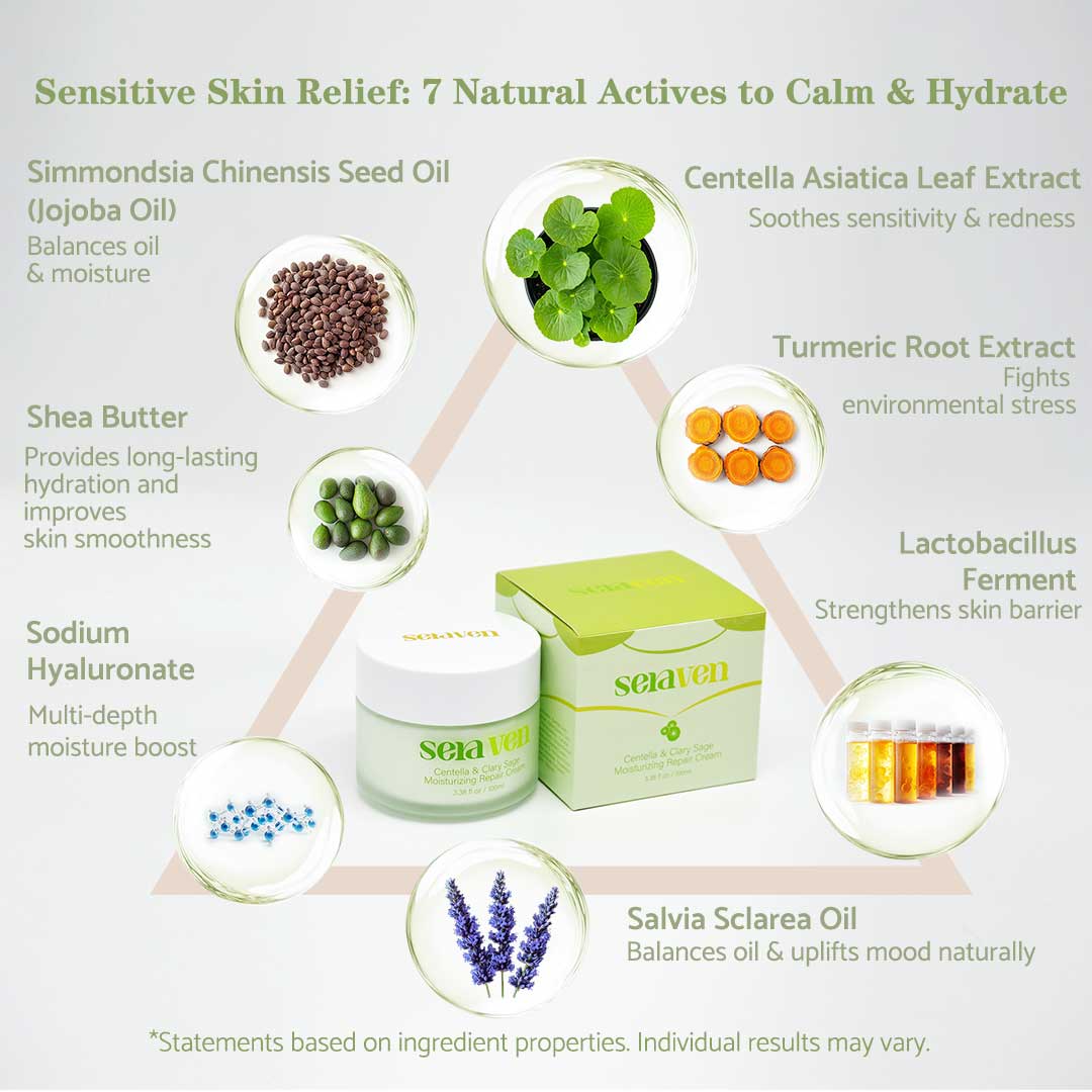 Seraven Centella & Clary Sage Moisturizing Repair Cream 3.38 fl.oz / 100ml