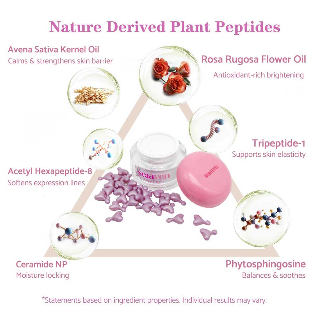 Seraven Rose & Peptide Essence Oil 30 capsules